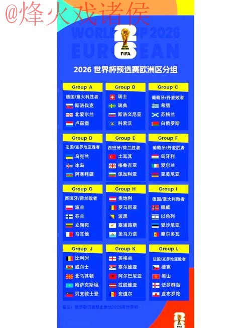 2026世界杯预测排行最新网址 2026世界杯预测排行最新网址