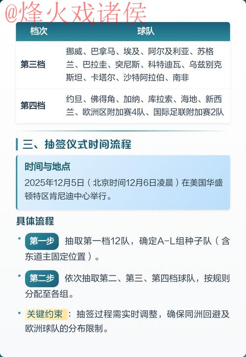 2026世界杯下注教程最佳