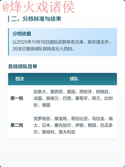 2026世界杯下注教程最佳