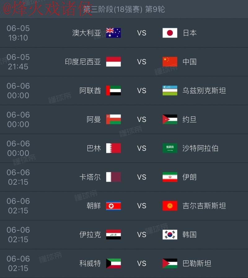2026世界杯直播排行最新网址