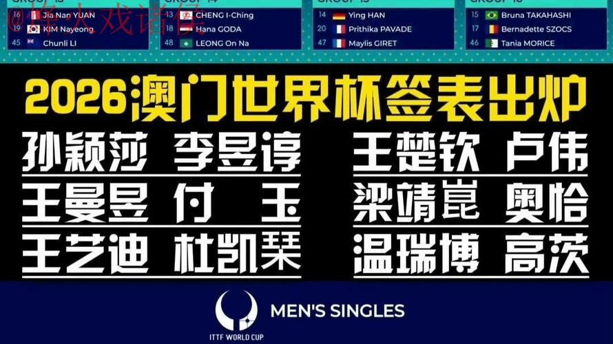 2026世界杯外围开户