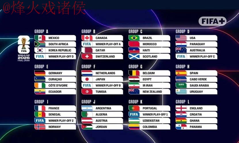 2026世界杯比分安卓