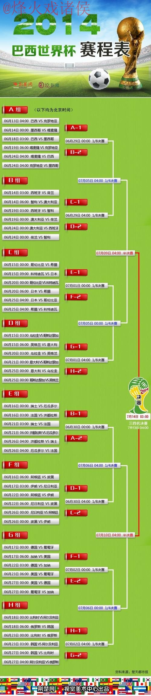 世界杯预测下载全站 世界杯预测下载全站